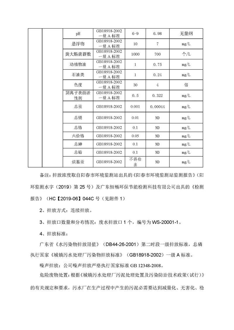 LETOU - 乐投(中文)官方网站