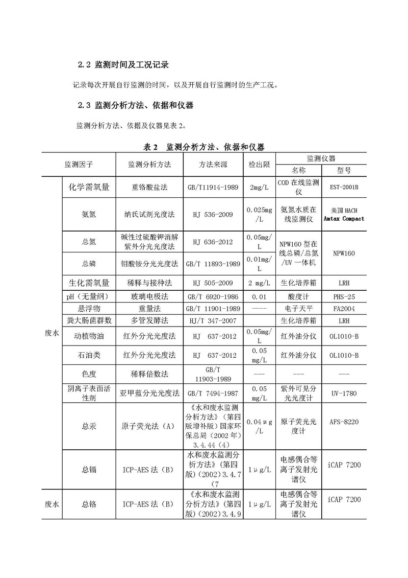LETOU - 乐投(中文)官方网站