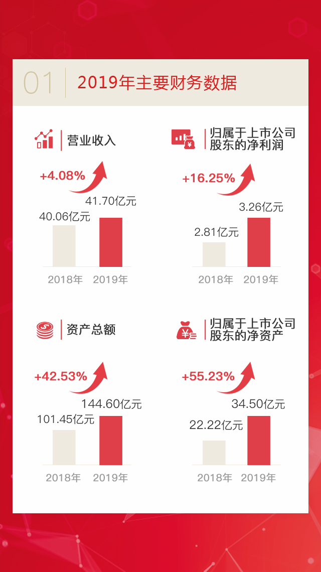 LETOU - 乐投(中文)官方网站