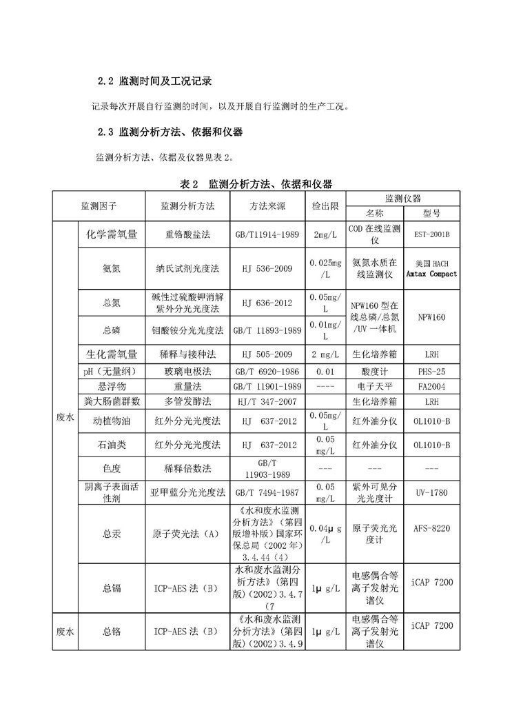 LETOU - 乐投(中文)官方网站