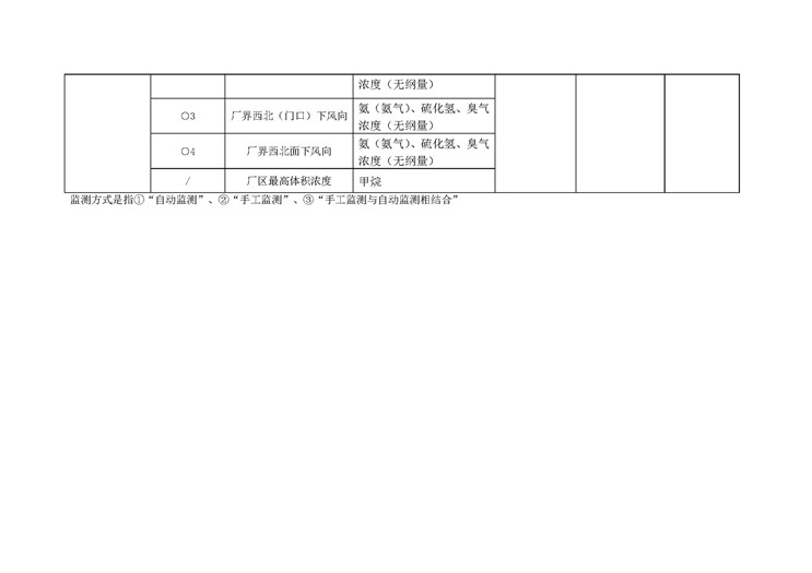 LETOU - 乐投(中文)官方网站