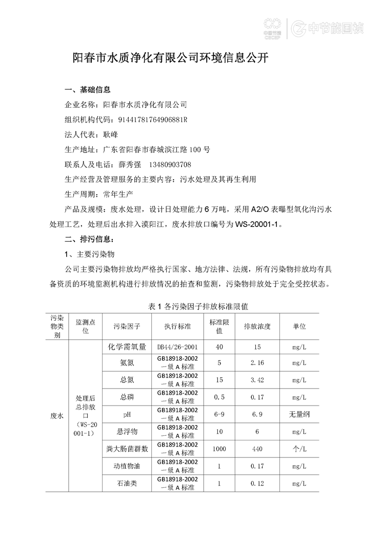 LETOU - 乐投(中文)官方网站