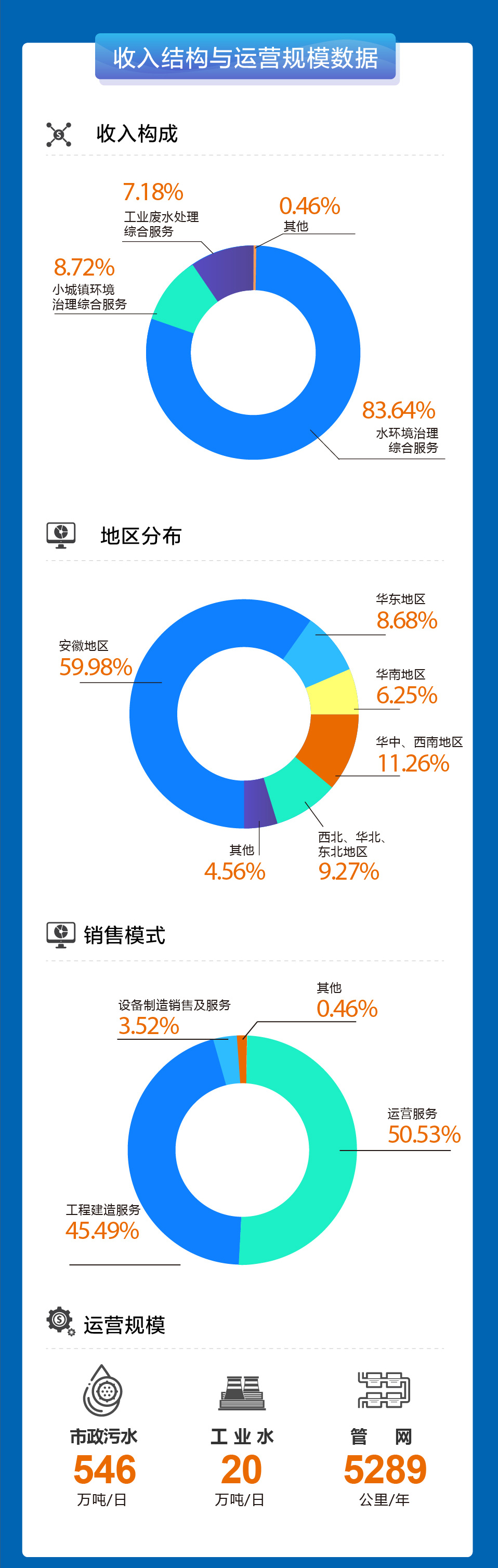 LETOU - 乐投(中文)官方网站