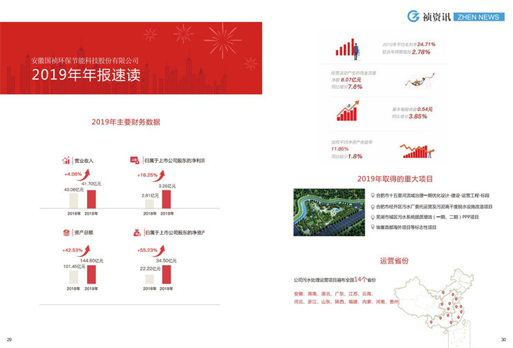 LETOU - 乐投(中文)官方网站