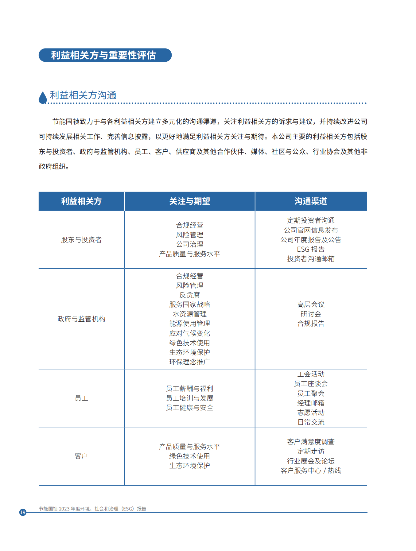 LETOU - 乐投(中文)官方网站