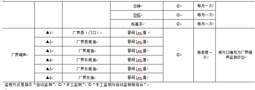 LETOU - 乐投(中文)官方网站
