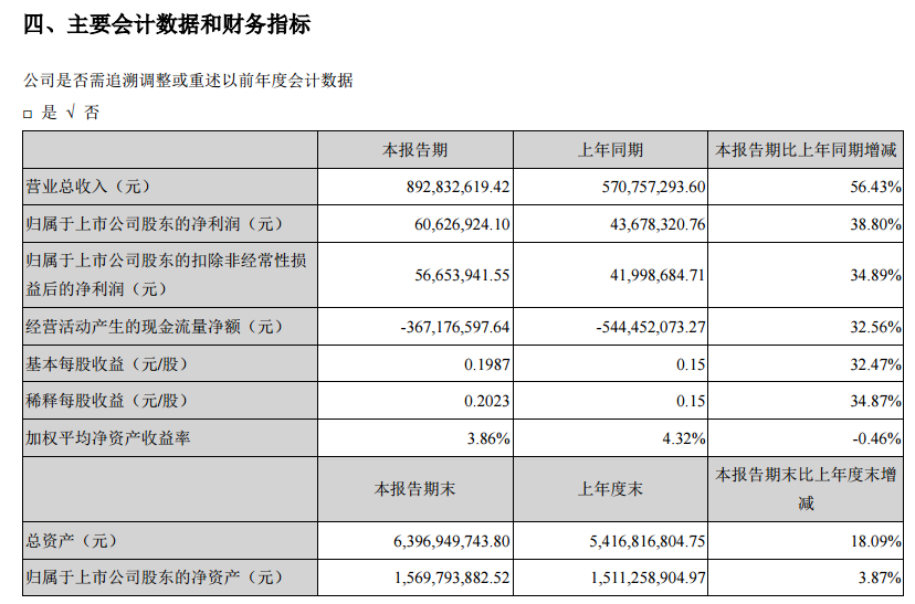 LETOU - 乐投(中文)官方网站